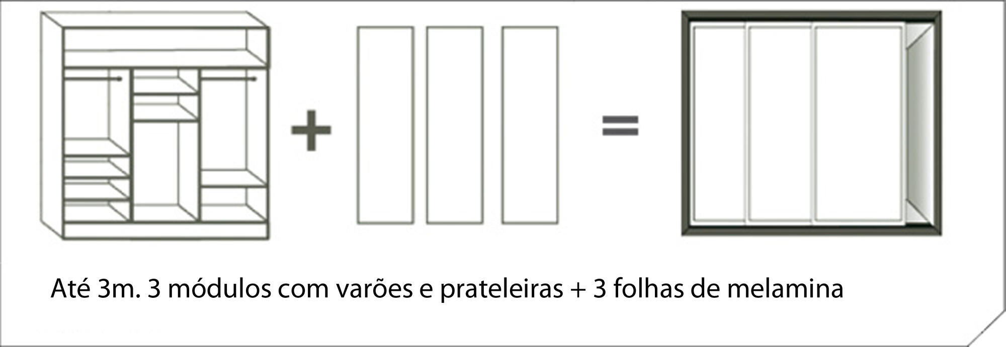 Três portas de correr