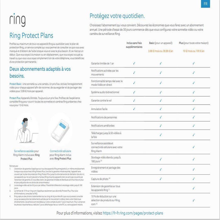 ring