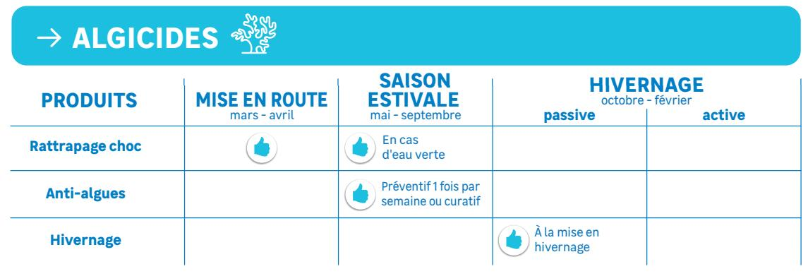 algicide_piscine