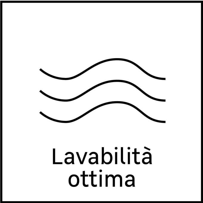 Carta da parati lavabilità ottima
