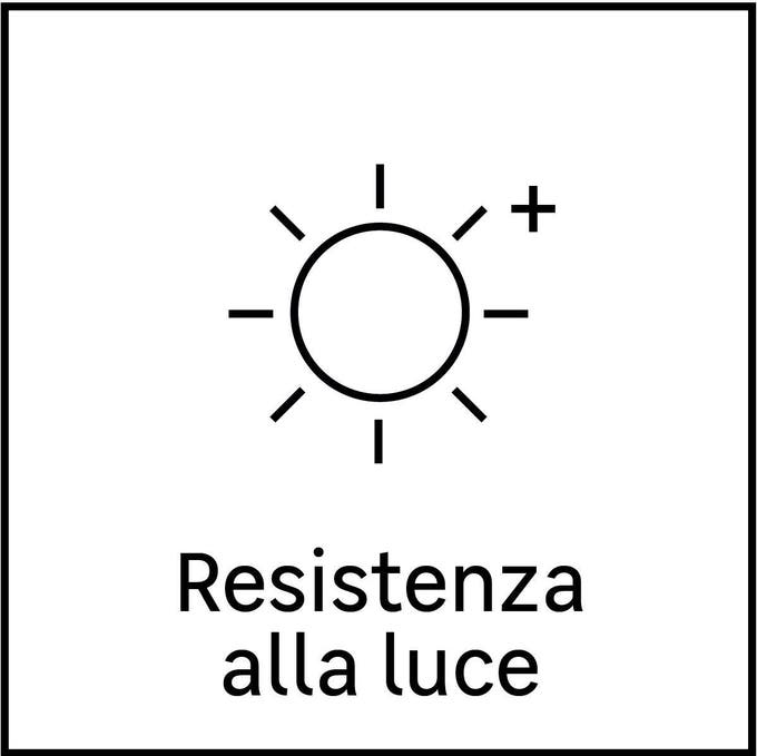 Carta da parati resistenza alla luce alta