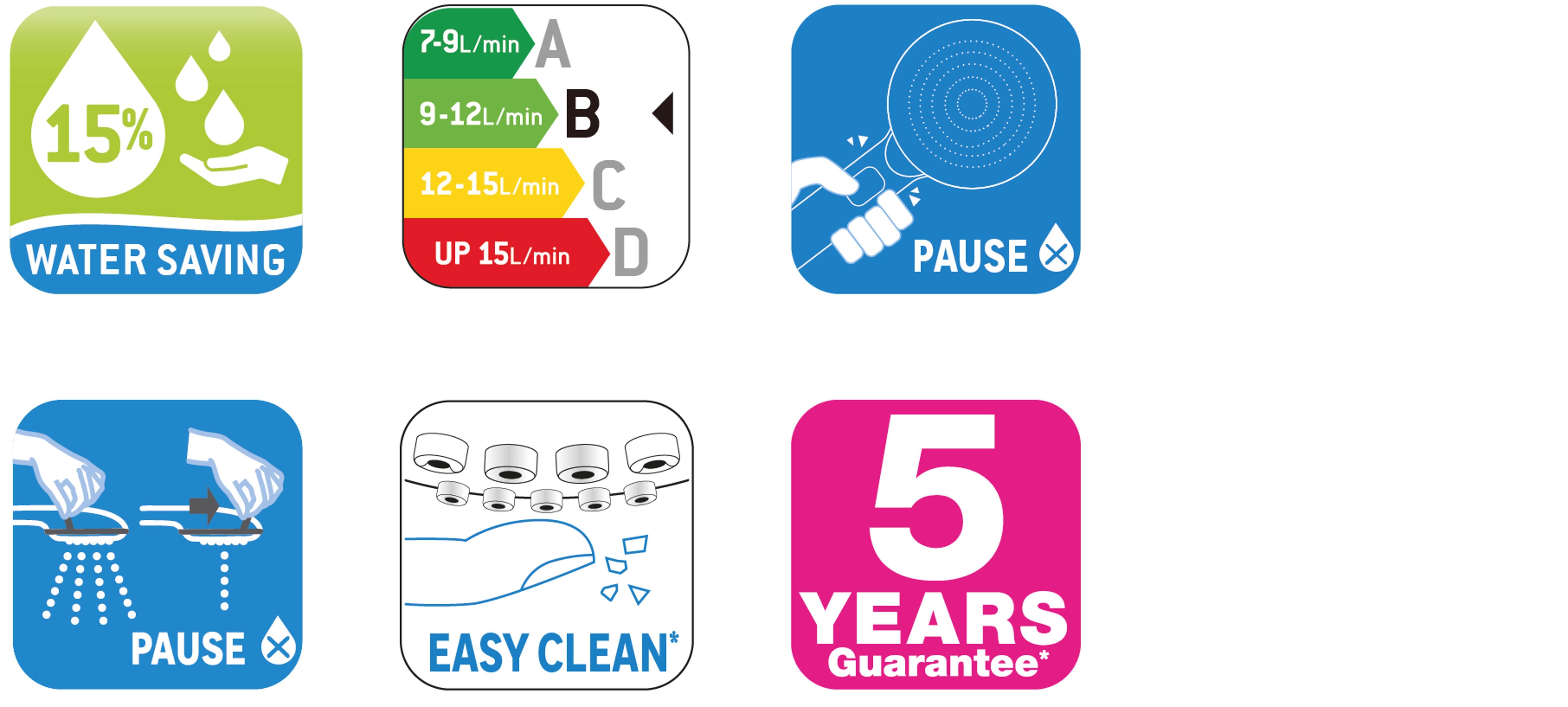 Alcachofa de ducha SENSEA Docce cromo con 4 funciones - 10