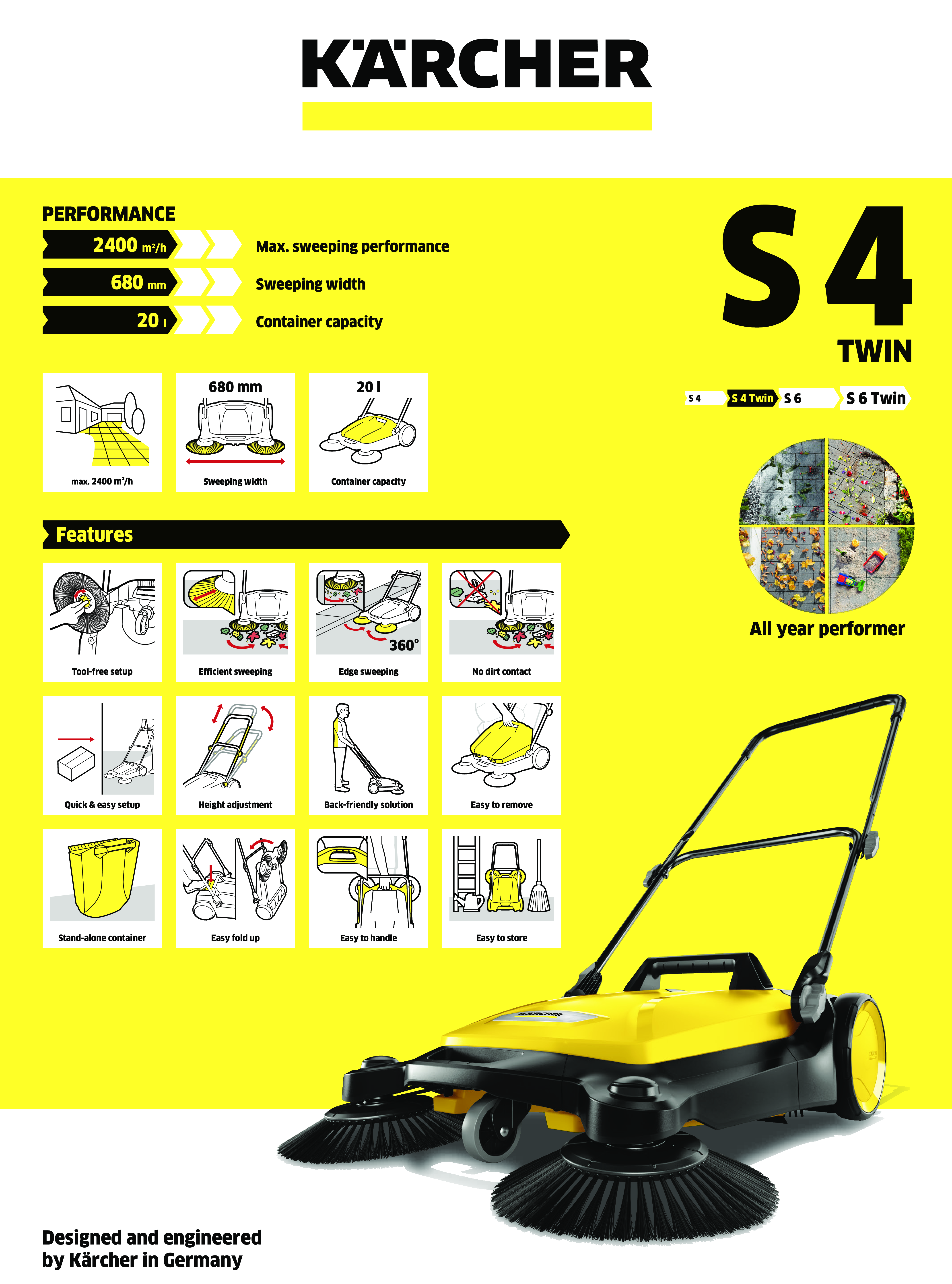 Zamiatarka Kärcher S4 Twin - 6