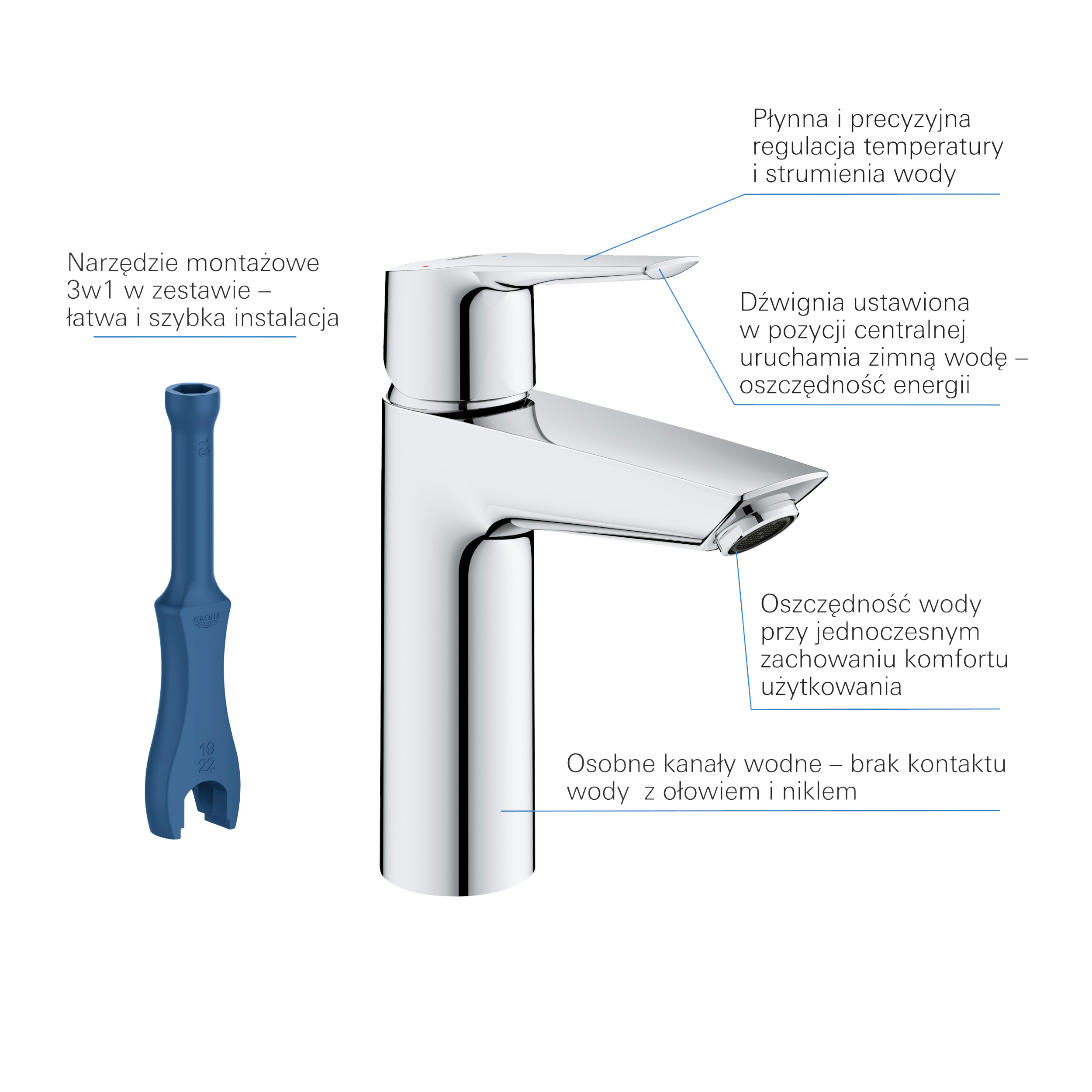 Bateria umywalkowa chrom Start 2021 M QuickFix Grohe - 15