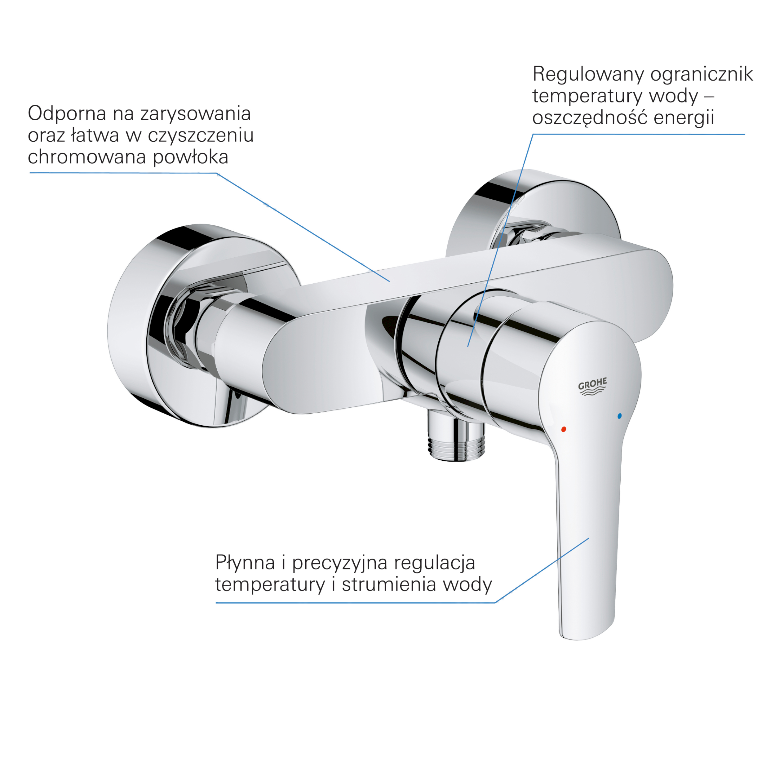 Bateria prysznicowa chrom Start 2021 Grohe - 12