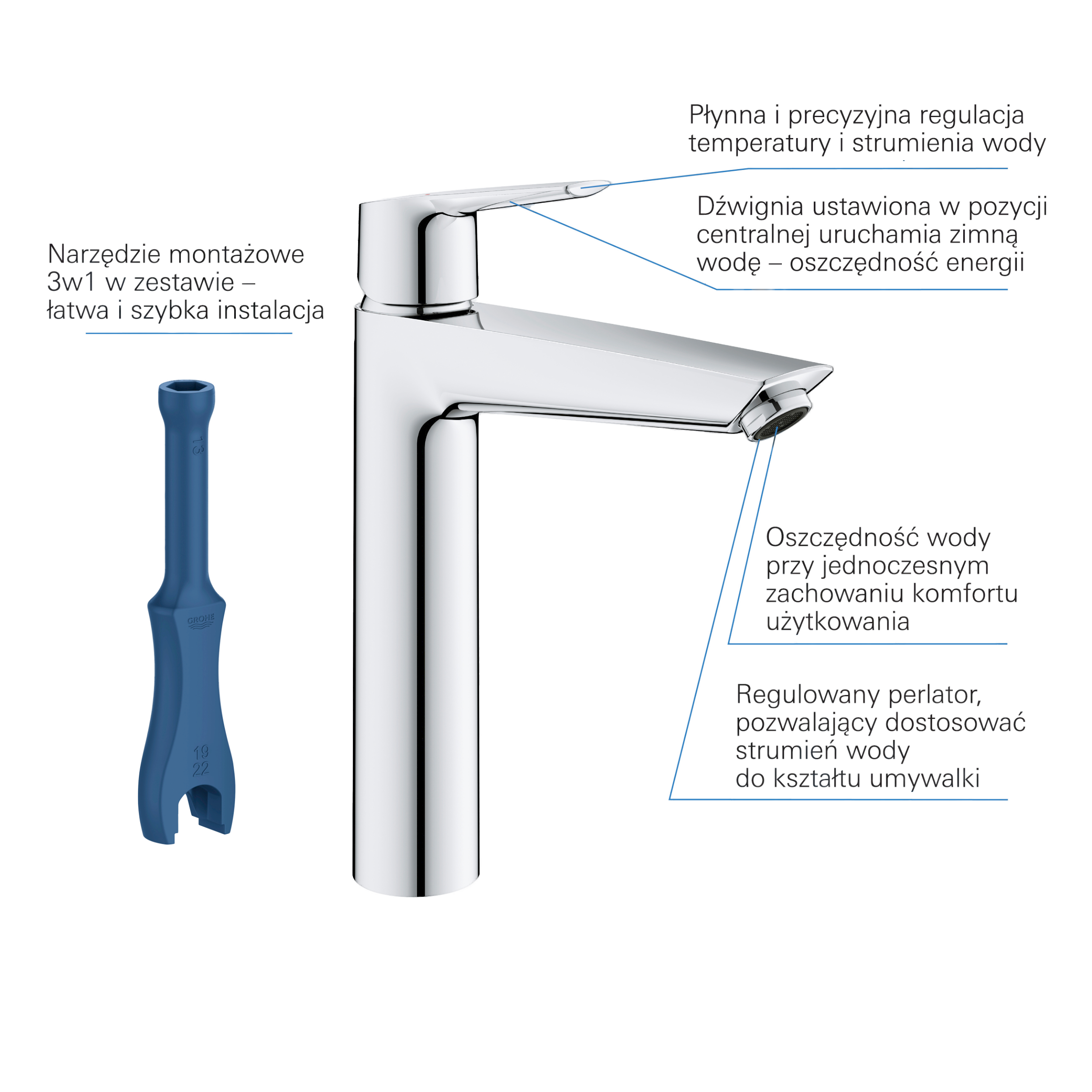 Bateria umywalkowa chrom Start 2021 QuickFix Grohe - 13