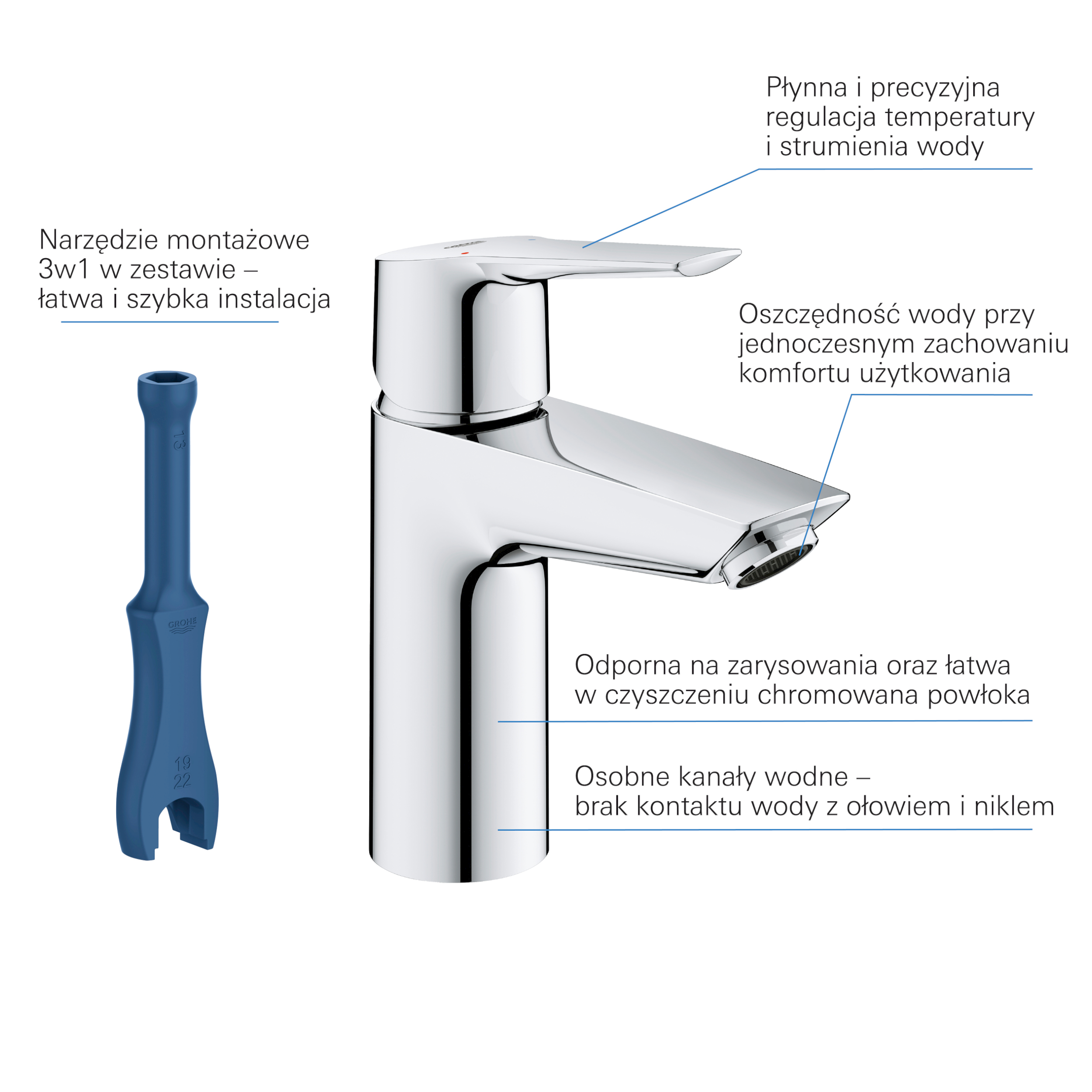 Bateria umywalkowa chrom Start 2021 S QuickFix Grohe - 17