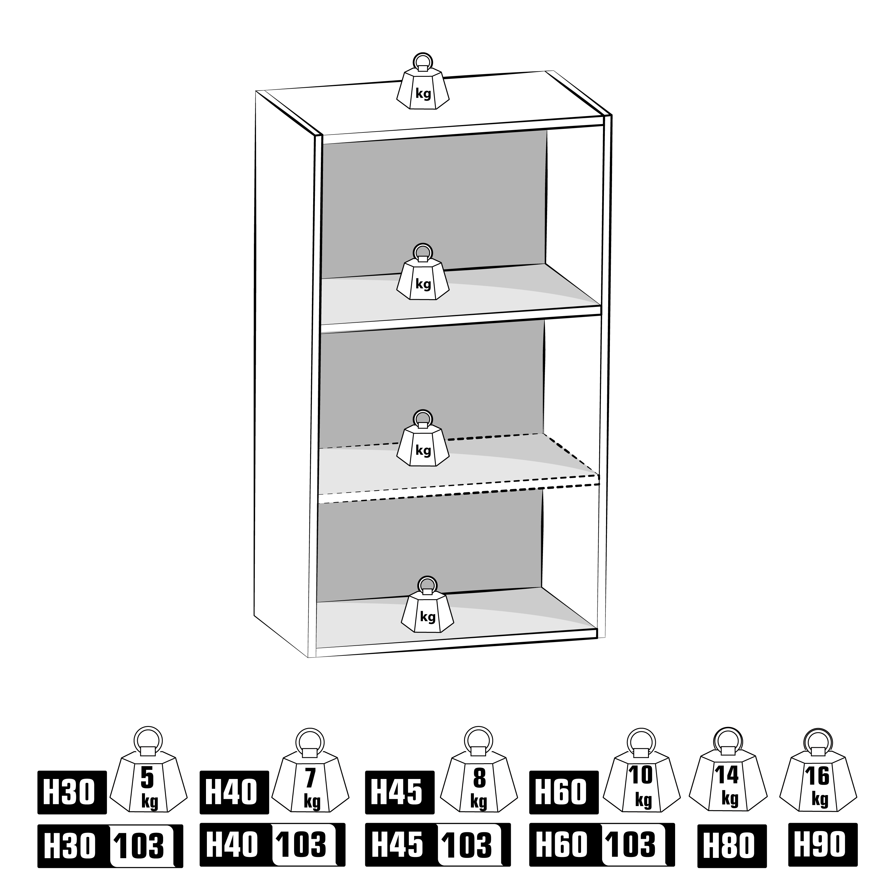Caisson haut de cuisine DELINIA ID blanc H.76.8 x l.60 x P.35 cm - 3