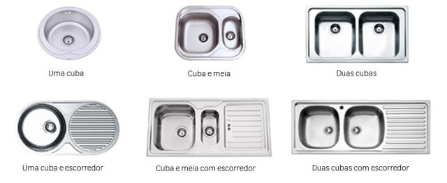 Como-escolher-um-lava-louça_passo2.jpg