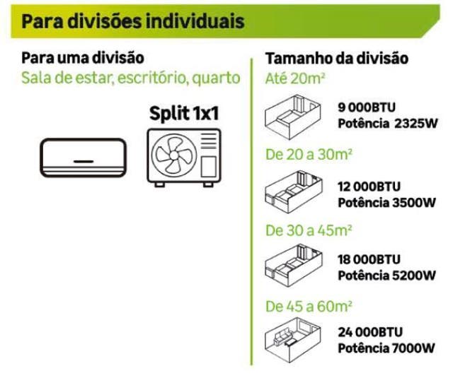 ar condicionado monosplit