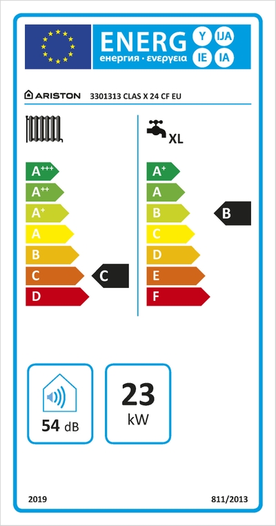 Etykieta energetyczna