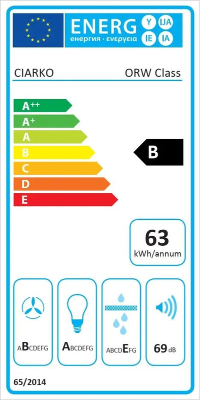 Etykieta energetyczna