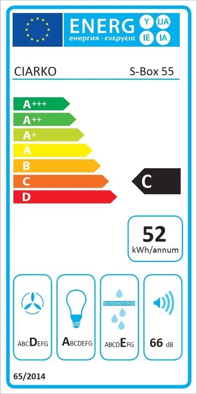 Etykieta energetyczna