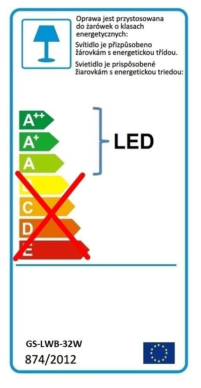 Etykieta energetyczna