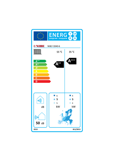 Etykieta energetyczna
