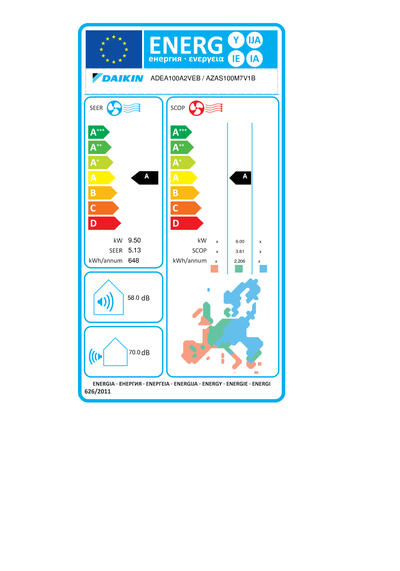 Etiqueta energética
