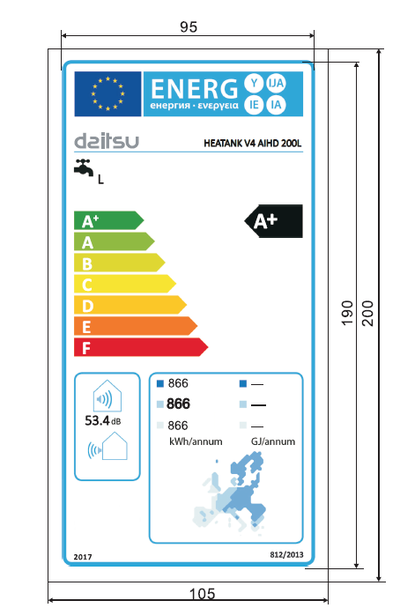 Etiqueta energética