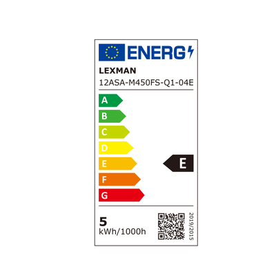 Étiquette énergétique
