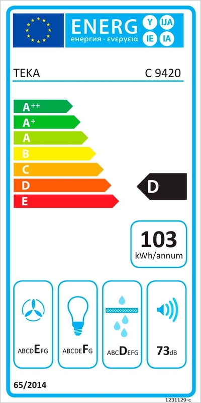 Etiqueta energética