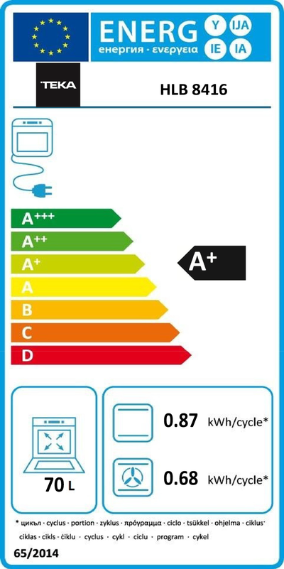 Etiqueta energética