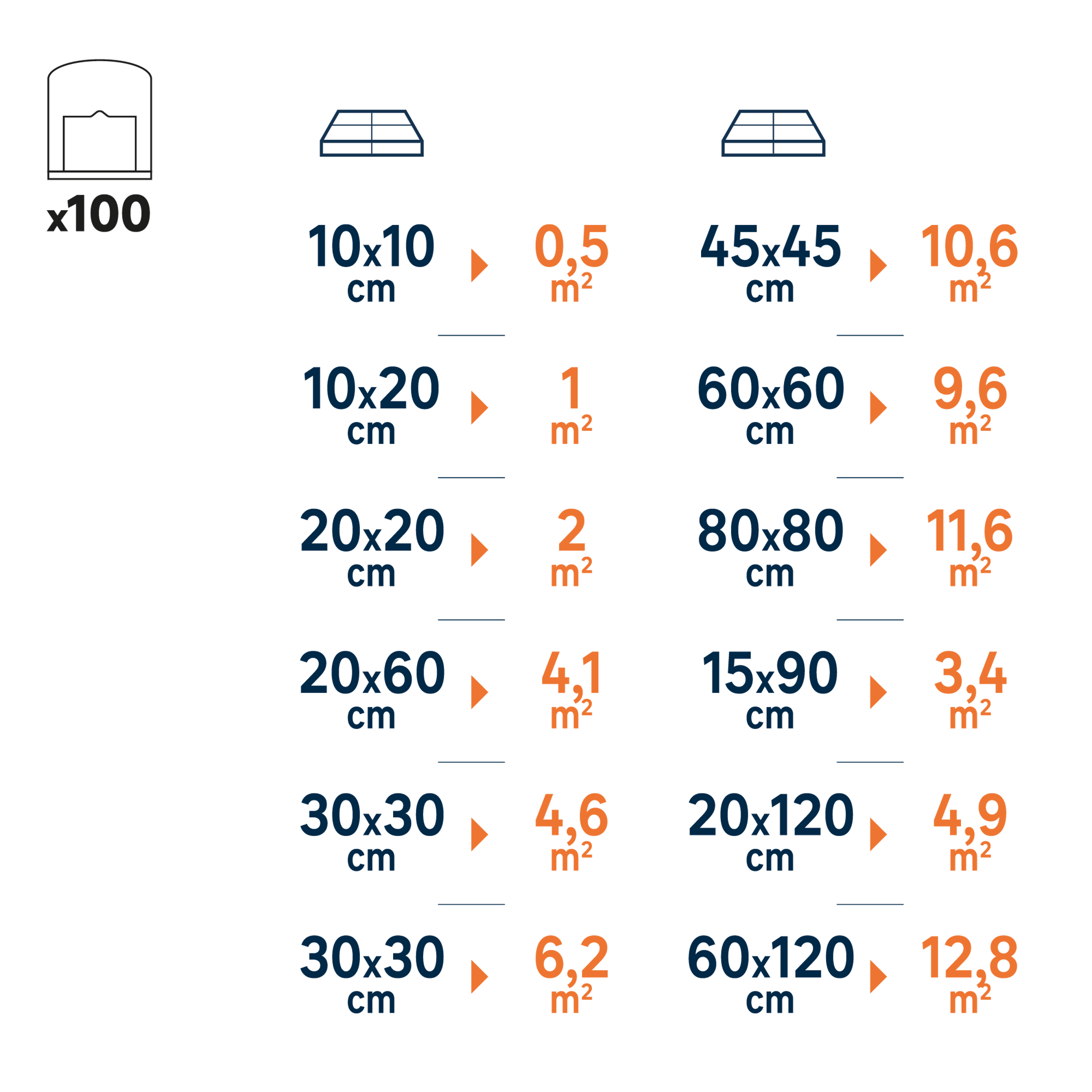 Cuneo in polipropilene a Dritto ls wedge Sp 3 mm blu, confezione da 100 pezzi - 8