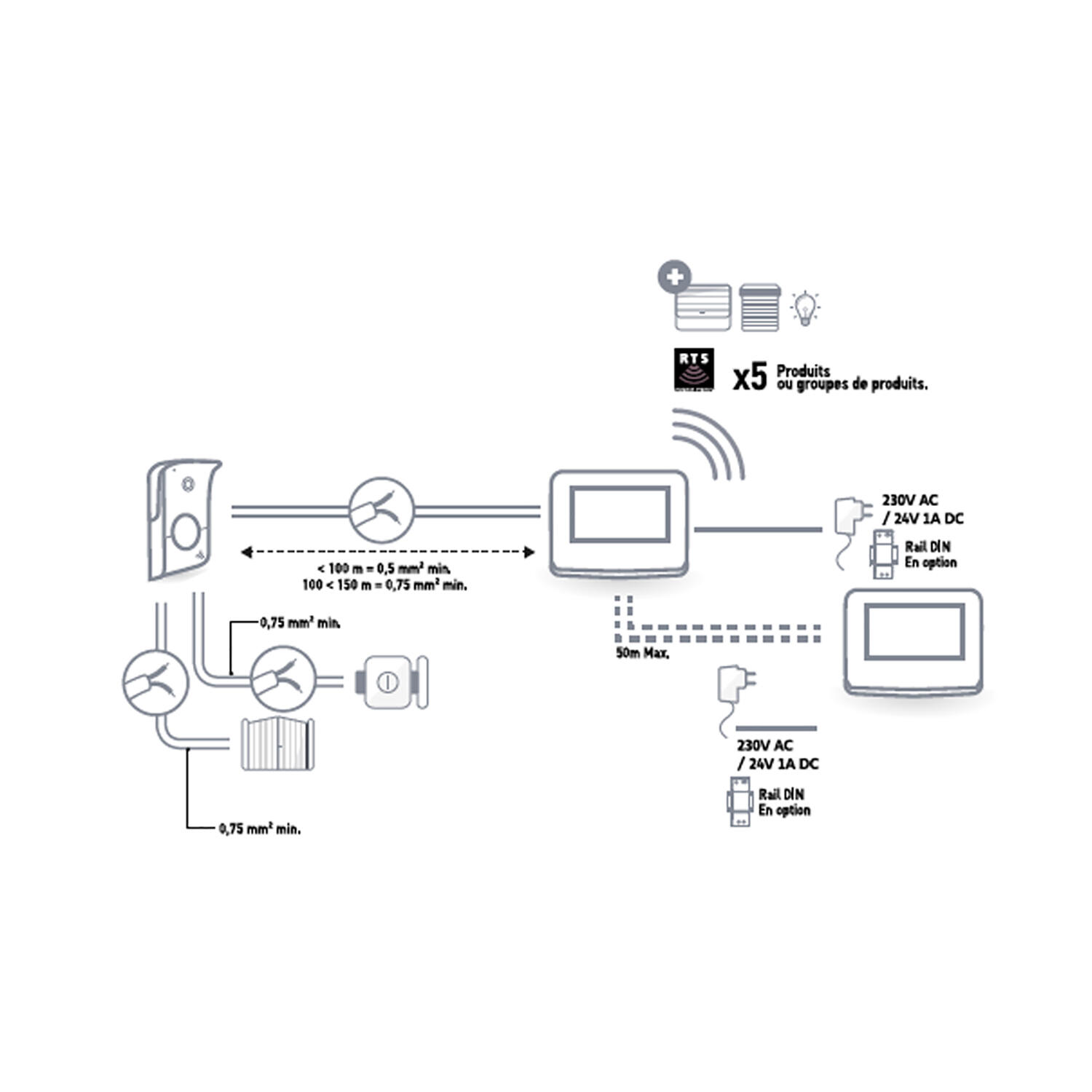 Visiophone filaire V350 SOMFY 1870996 - 5