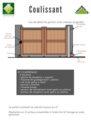 Kit coulissant avec manuel complet Titan