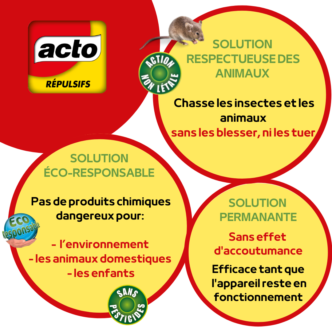 RÉPULSIF RATS, SOURIS, LOIRS, LÉROTS - SPECIAL MURS ET CLOISONS - PROTEGE 60m² - 7