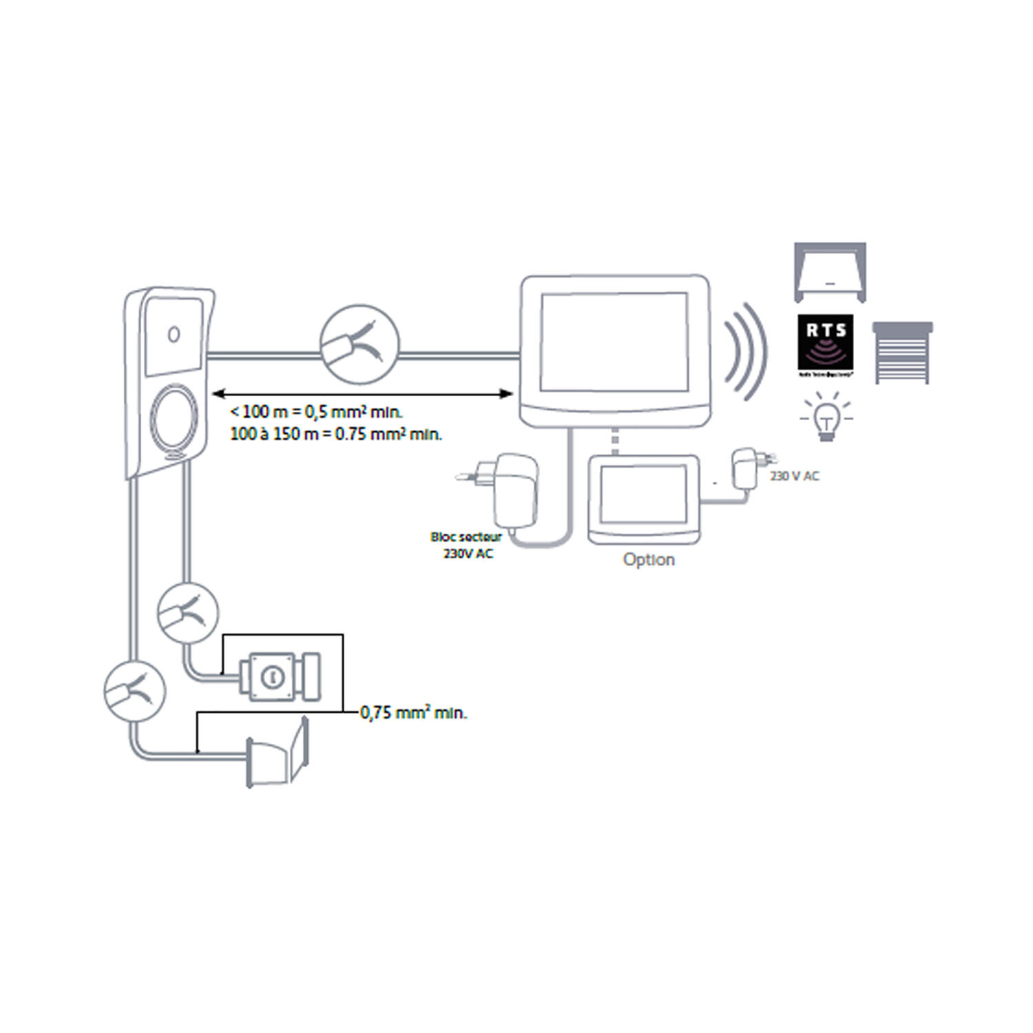 Visiophone filaire V500- Somfy 2401446 - 3
