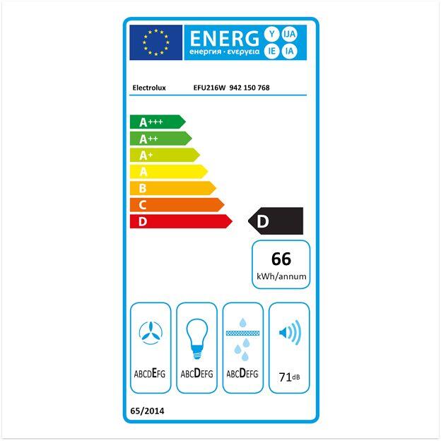 Hotte casquette L59.8 cm ELECTROLUX EFU216W blanc - 8