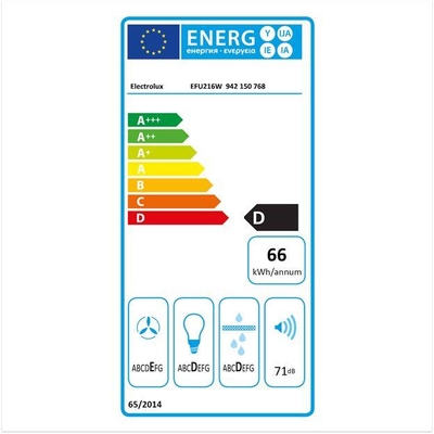 Étiquette énergétique
