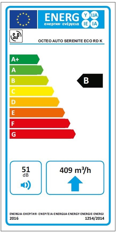 Étiquette énergétique