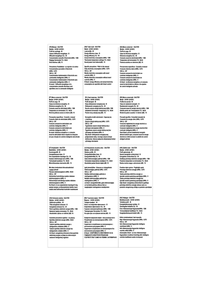 Étiquette énergétique