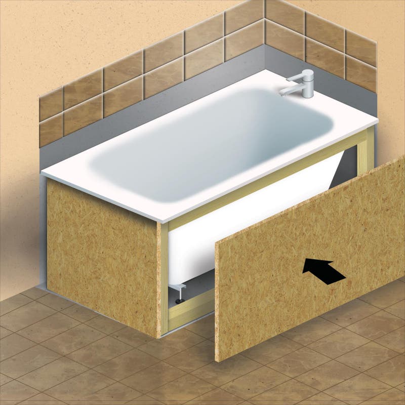 Come installare una vasca da bagno Leroy Merlin