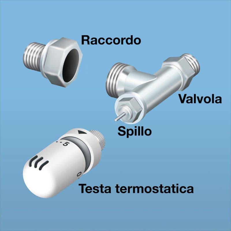 Come montare una valvola termostatica Leroy Merlin