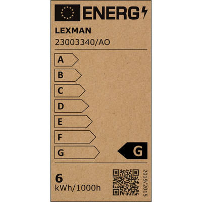 Etykieta energetyczna