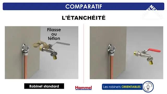 Robinet d'arrêt orientable auto-étanche à clapet, mâle / mâle 15 x 21 mm 20 x 27 - 3
