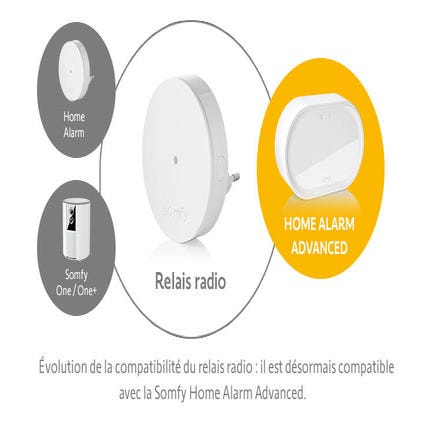 relais radio somfy advanced