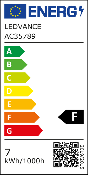 Classe energetica