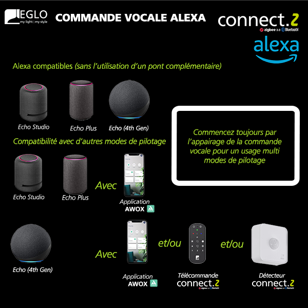Alexa - 4