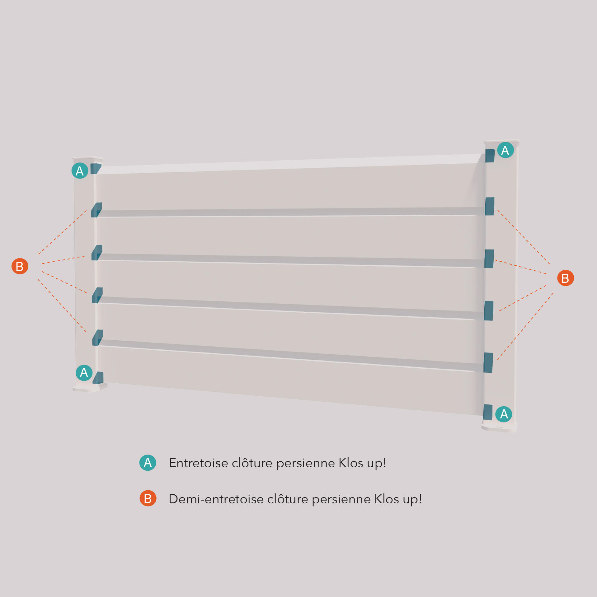 Lot 10 entretoises clôture persienne Klos up! Gris zinc l.2.5 x H.2 cm - 2