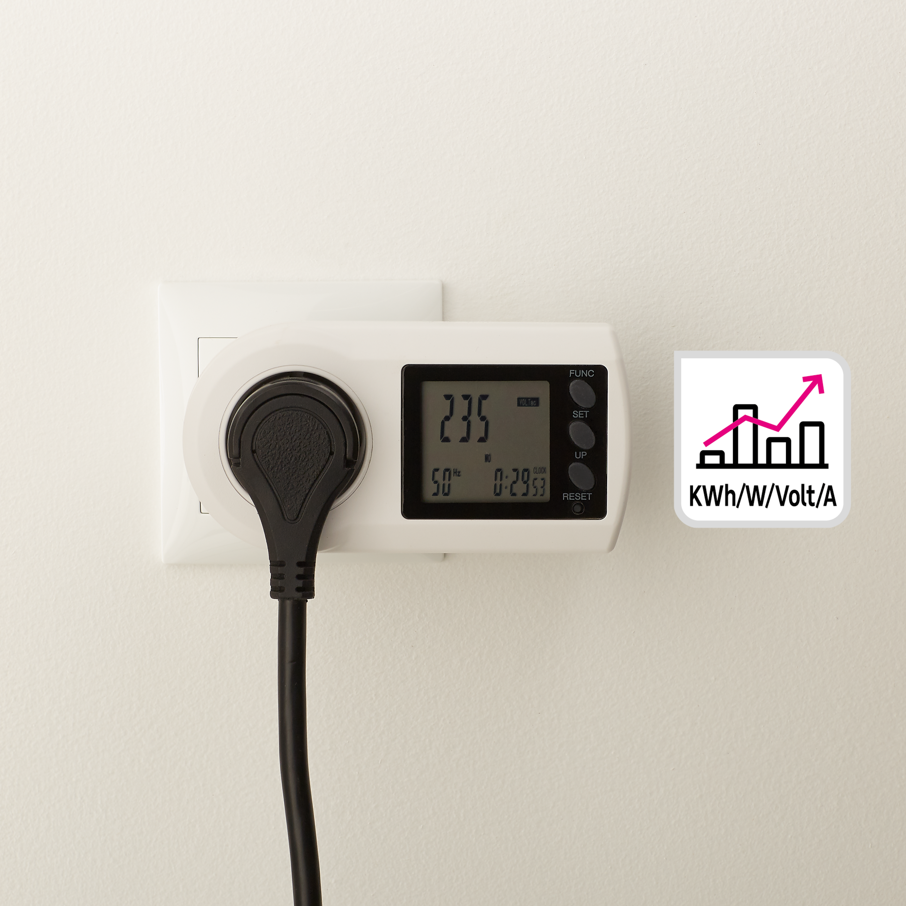 Monitor poboru energii LEXMAN - 10