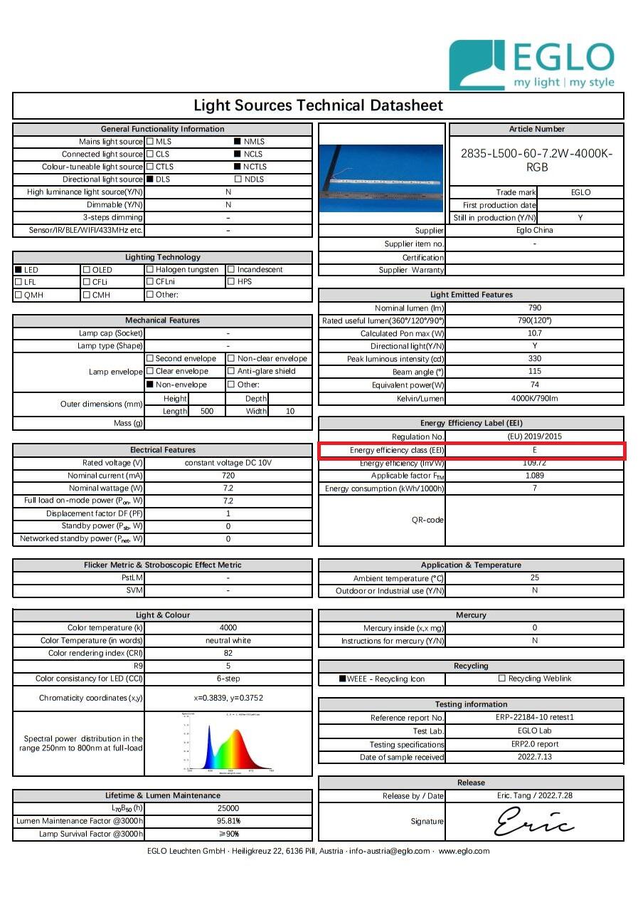 Lámpara de mesa LED con control de la intensidad de la luz INSPIRE con estructura de acero transparente pantalla de vidrio luz neutra 4000K alimentación a red - 12