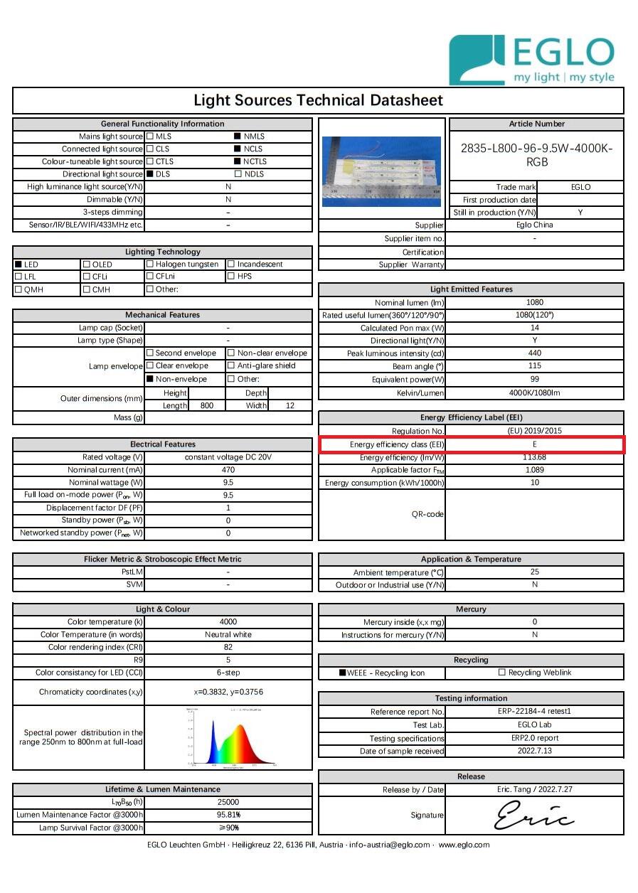 Plafon Kenshi czarno-biały RGB 2160 lm LED Inspire - 25