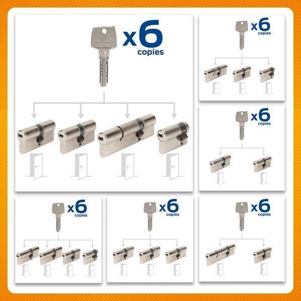 26-packs-de-cylindre-existant-bricard