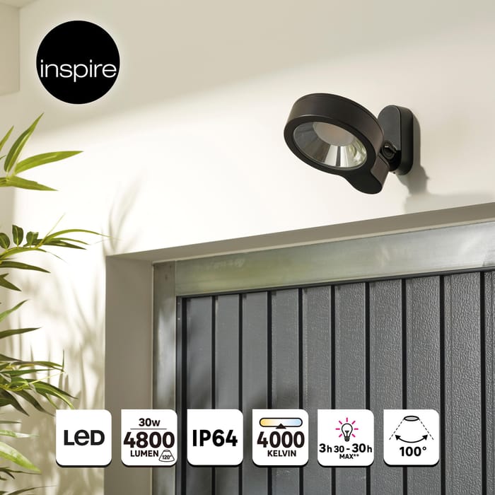 FOGGY: ¡un proyector potente y con un diseño único!