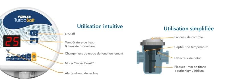Electrolyseur 4G, 10-20m3 - 7