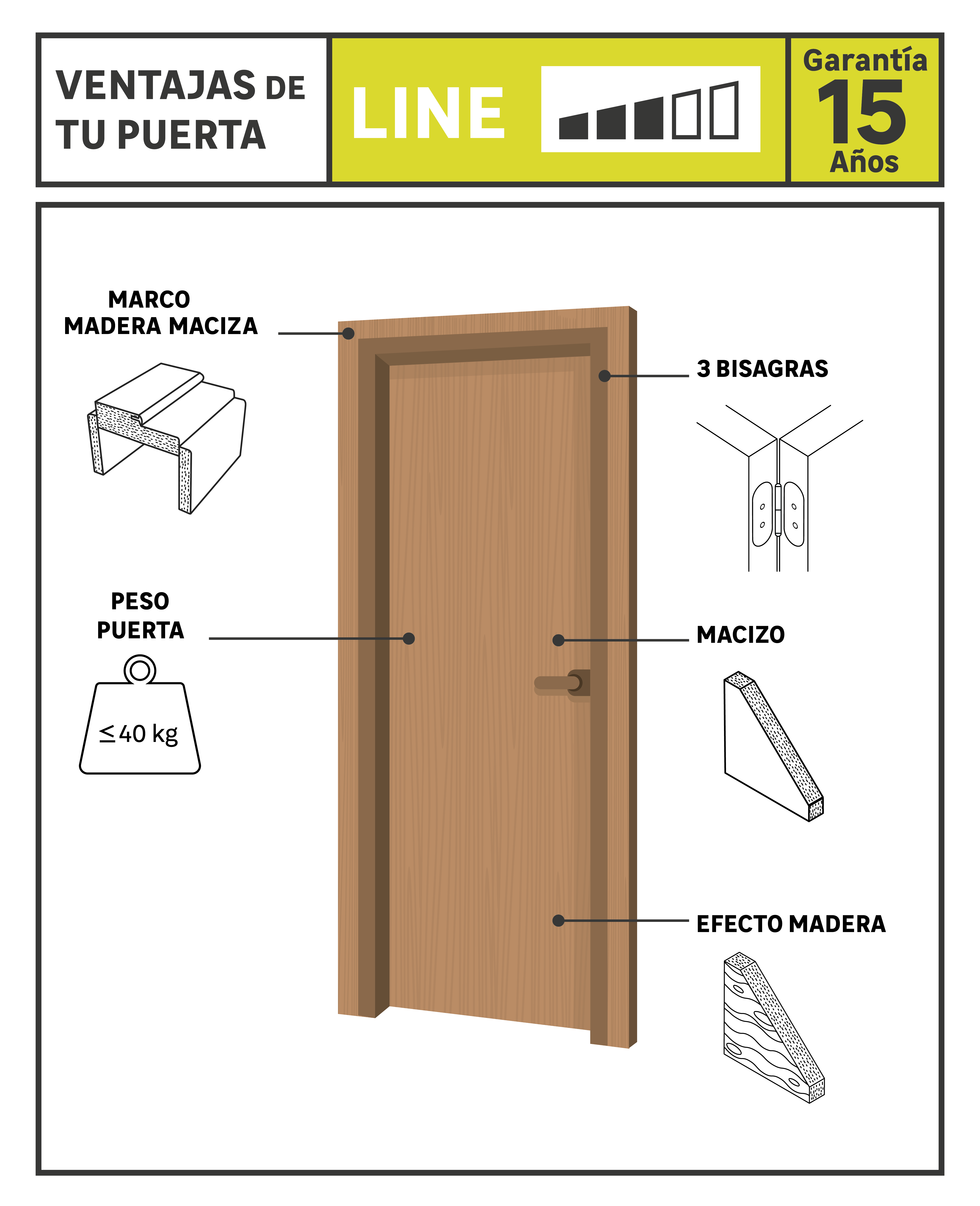 Puerta de interior abatible ciega maciza Line Málaga pino natural apertura derecha cerco de 70 x 50 anchura 82.5cm - 6