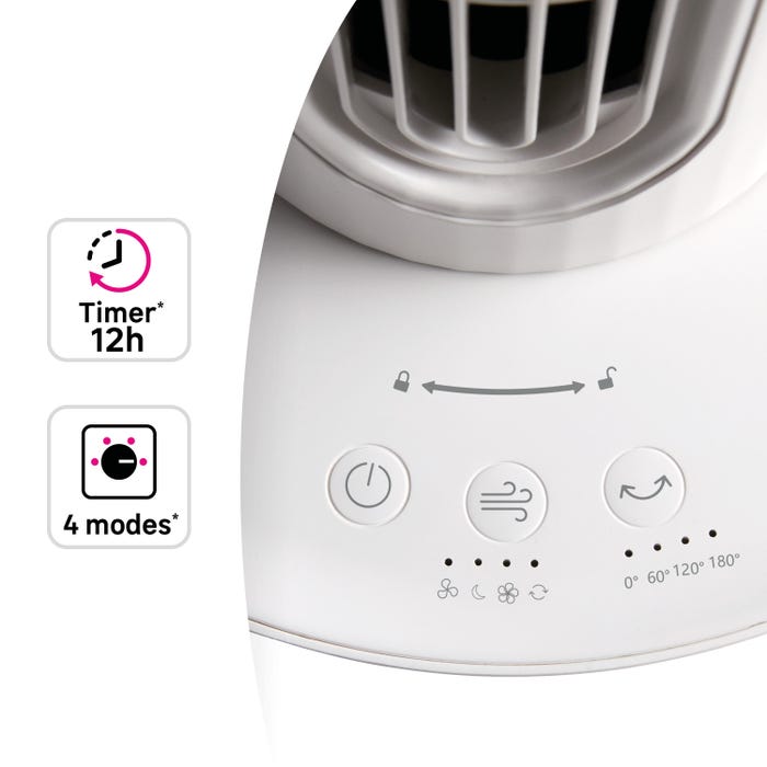 ventilador de torre com regulagem altura 3TriX Equation 4 modos 12 velocidades modo noturno