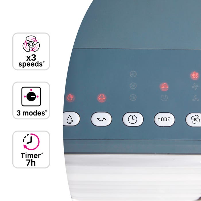 operação do painel do refrigerador de ar móvel r wna? Berg 3 velocidades 3 modos com temporizador